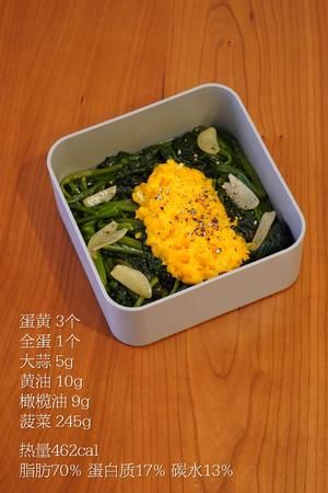 六款生酮便当 简单抗饿|生酮食谱 115的做法 步骤6