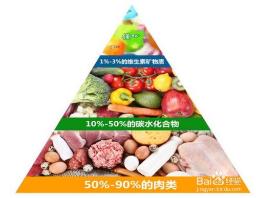 无谷粮是欺骗消费者的怎么办？
