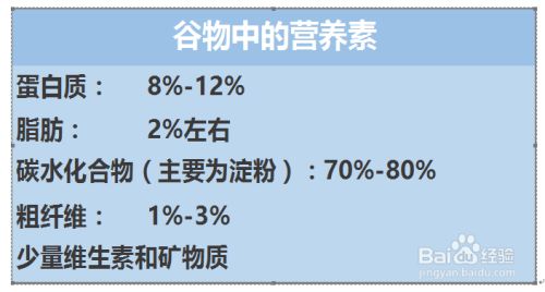 无谷粮是欺骗消费者的怎么办？