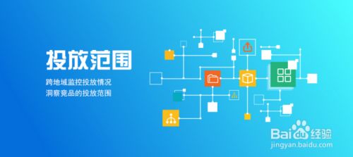 百度竞价推广方案怎么写？
