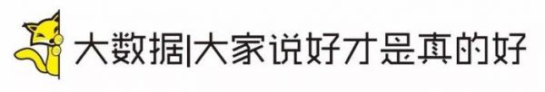 爱妖经大数据 | 中国宠物护毛素使用情况调研报告