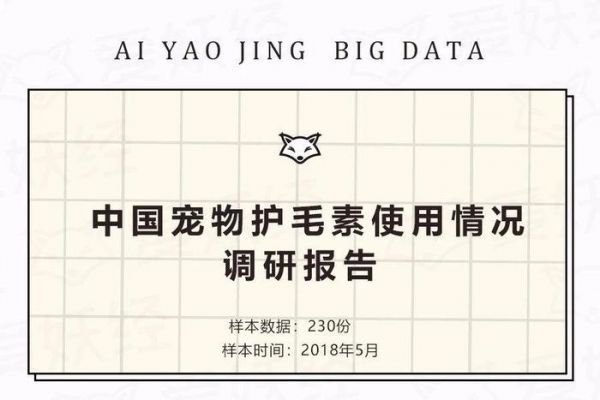 爱妖经大数据 | 中国宠物护毛素使用情况调研报告
