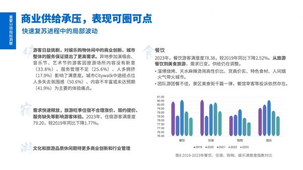 中国旅游研究院