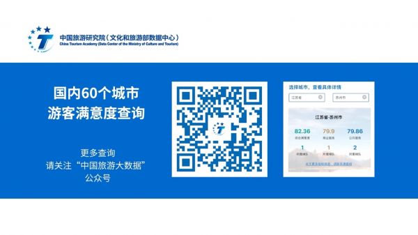 中国旅游研究院