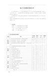 物业服务满意度调查报告