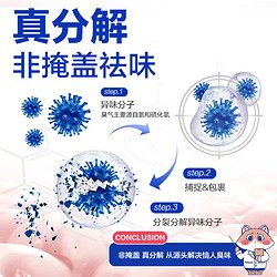 倔强的尾巴 宠物除菌除味喷雾