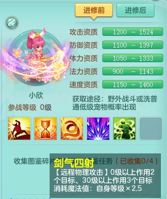 【图3《幻唐志》 小欣属性面板】