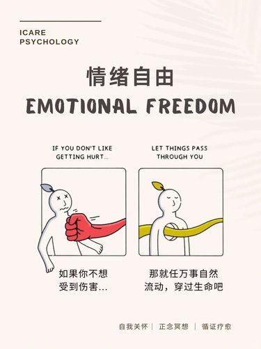 我发现了生命中能量流动的真相