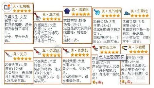 Q宠大乐斗系列攻略！：[1]技能与武器！
