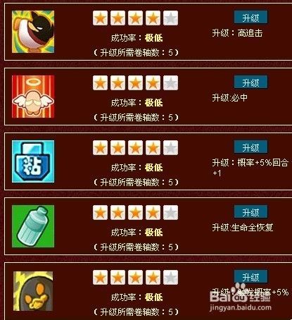 Q宠大乐斗系列攻略！：[1]技能与武器！