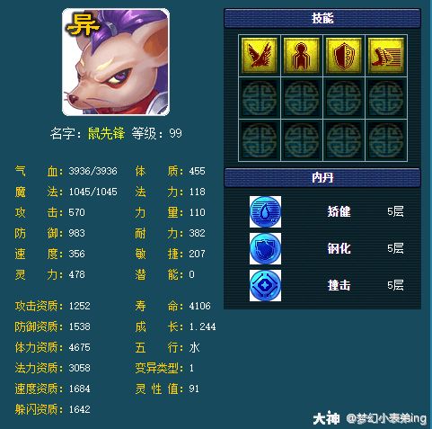 梦幻百兽榜第8期：攻速第一？合成难度噩梦级？鼠先锋是这样成网红的_梦幻西游 | 大神