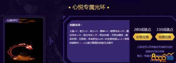 dnf荣耀战场心悦光环