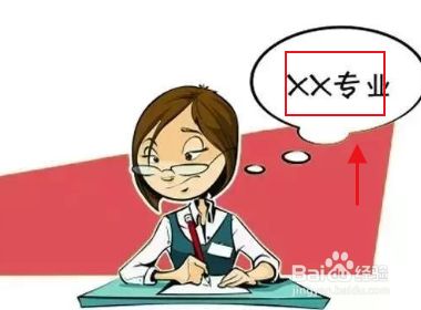 不是本专业怎么考兽医