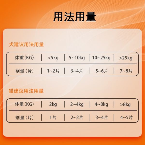 月菲娜企店猫特色保健品