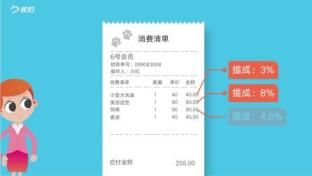 银豹宠物门店管理系统-员工管理