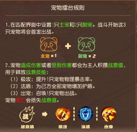 宠物乐园就该这么玩