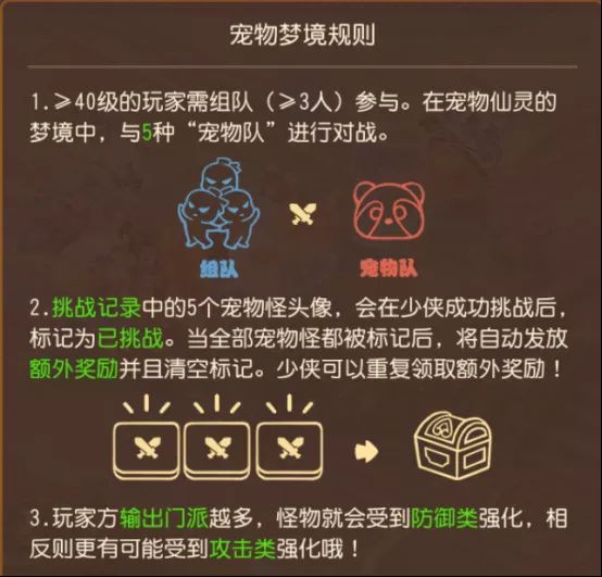 宠物乐园就该这么玩