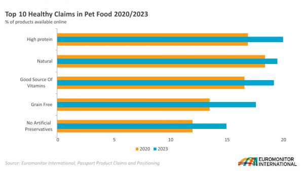 gct-pet-care-chart-2.jpg