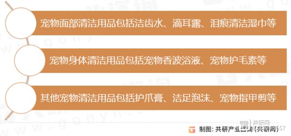 宠物清洁用品分类