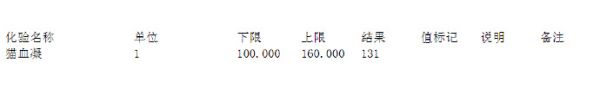 犬、猫血小板减少性紫癜
