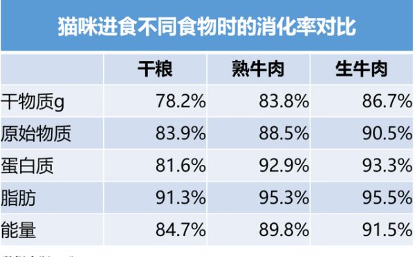 文章图片5