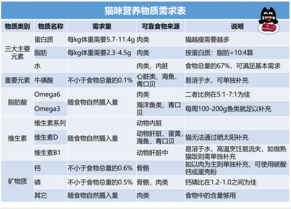 文章图片7