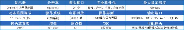 P5-VET便携式宠物B超机的参数