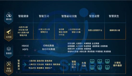 全方位解析：最新宠物智能AI产品功能、应用与用户指南