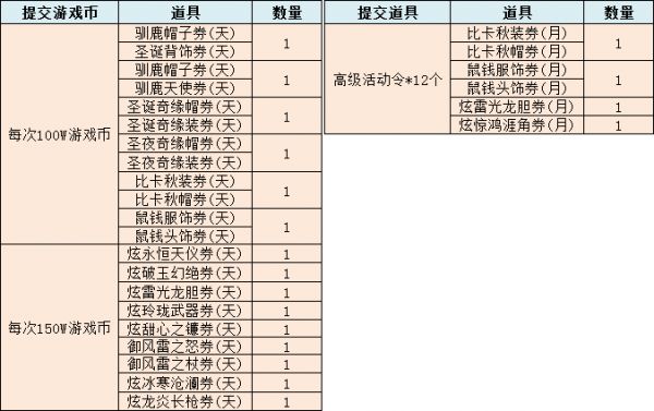 QQ图片20230608112900.png