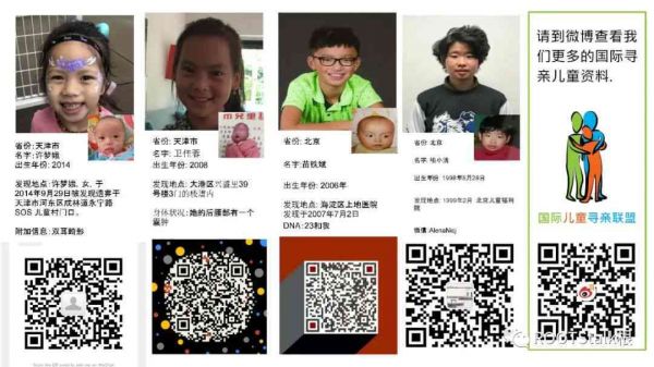 送养领养qq群：2020年爱心宝送养领养之家群