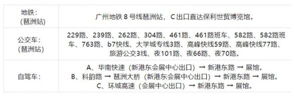 2024年广州PSC宠交会逛展全攻略（时间＋地点）