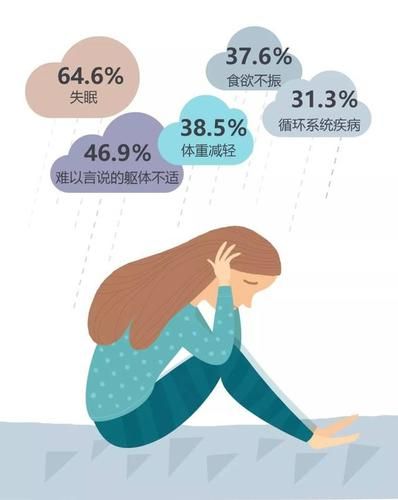 研究表明养鸟赏鸟与持久的心理健康有关 还可改善抑郁症状