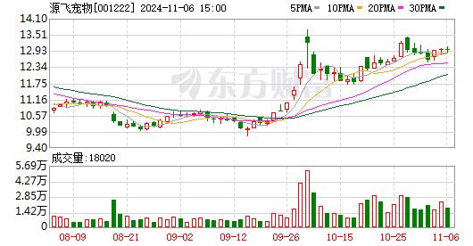 K图 001222_0
