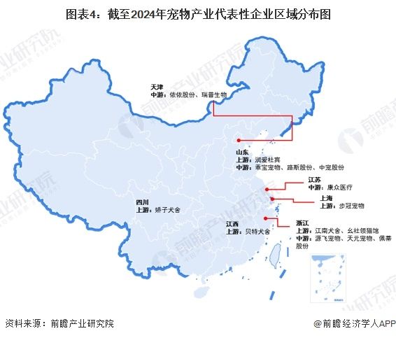 图表4：截至2024年宠物产业代表性企业区域分布图