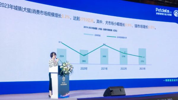 第五届（杭州）华东宠物展暨中国宠业电商交易会