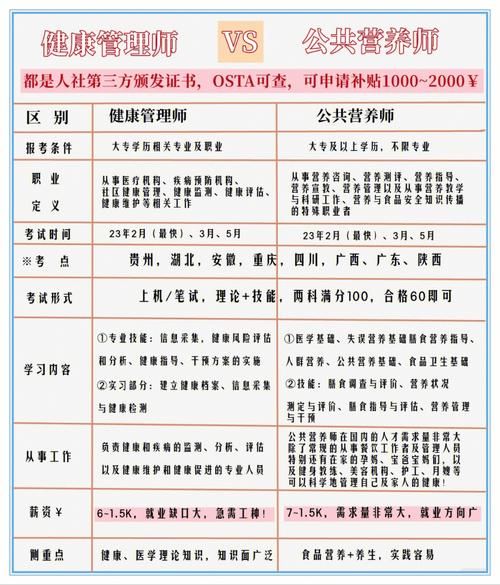 动物营养师的优势(动物营养师考了有用吗)