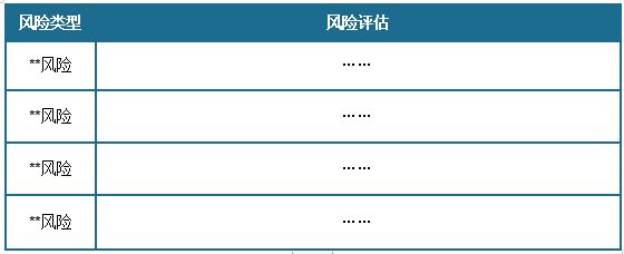 <strong>2</strong><strong>023</strong><strong>年中国</strong><strong>宠物用品</strong><strong>行业风险评估</strong>