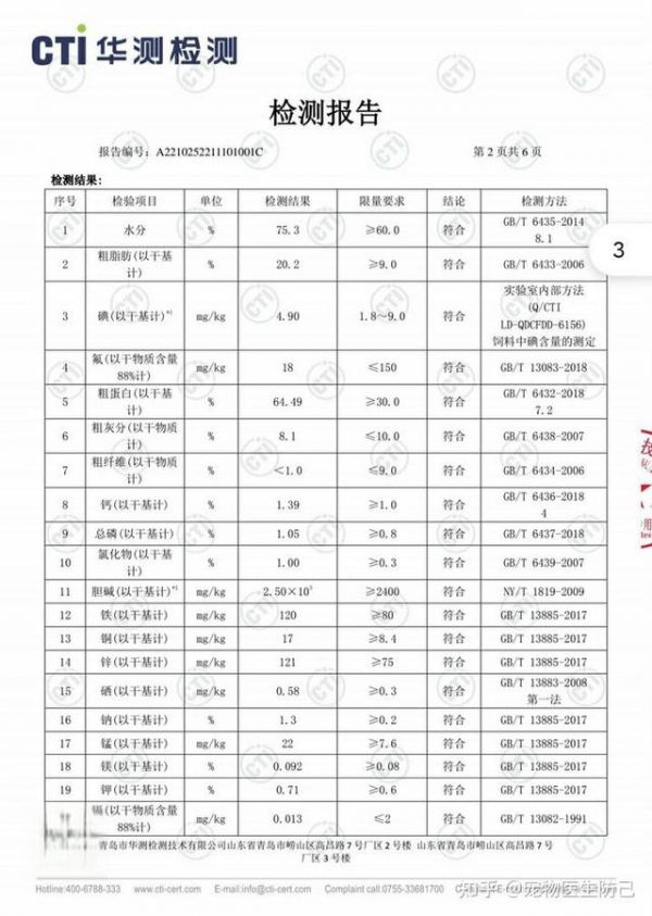 主食肉泥测评:喜崽主食肉泥-有驾