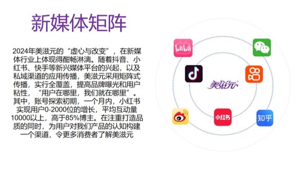 美滋元：深耕宠物行业20年，面对新兴品牌的崛起，该何去何从？