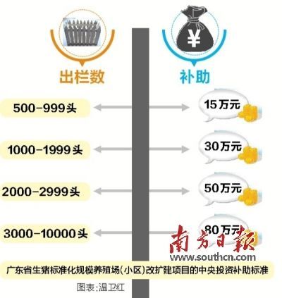 　　绘图：简仁山