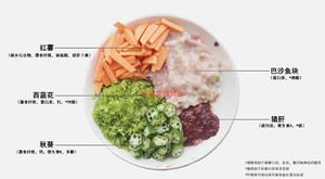 巴沙鱼红薯 宠物鲜食 狗湿粮的做法 步骤1