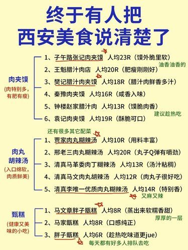 熬夜整理❗️❗️终于把西安美食说明白了