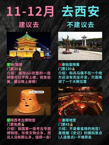 刚从西安回来！我的建议是认真看完…