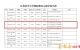 徐州一中作为国防教育示范校登上强军网