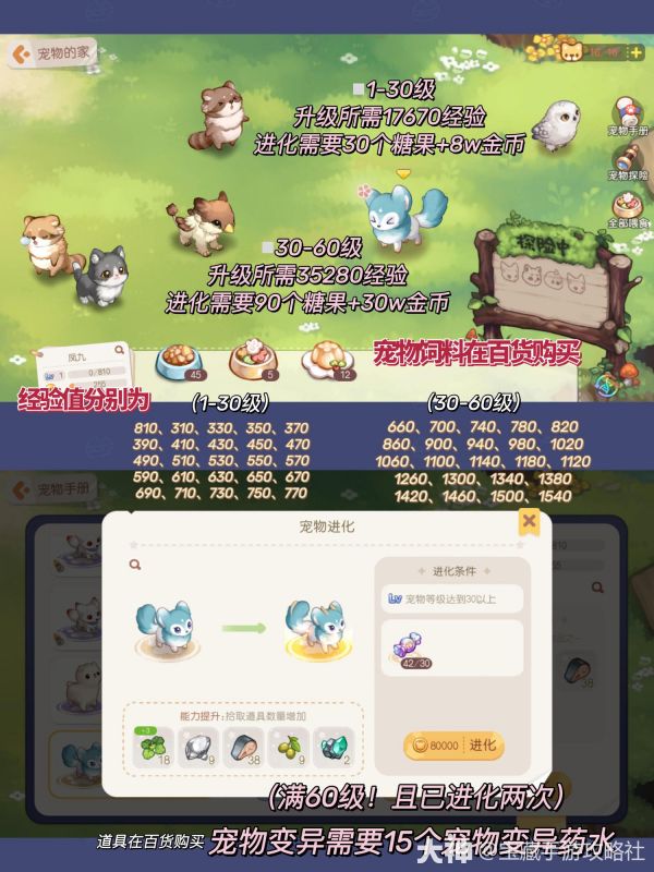 奥比岛手游攻略】五星宠物获取方法！附玄学位置_奥比岛 | 大神