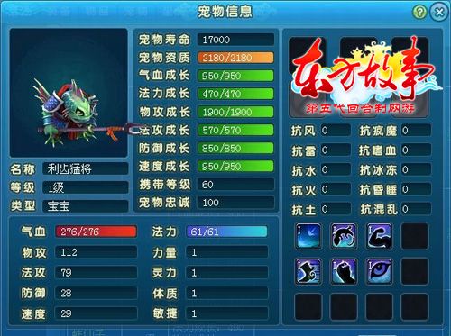  利齿猛将