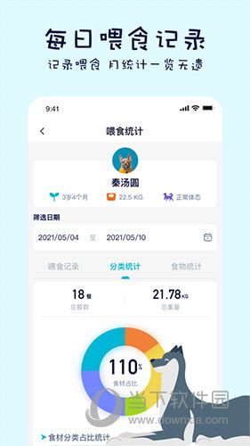 嗷呜猫狗食谱