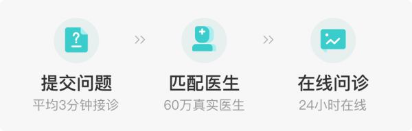 快速问诊