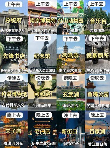 超全的南京旅行攻略