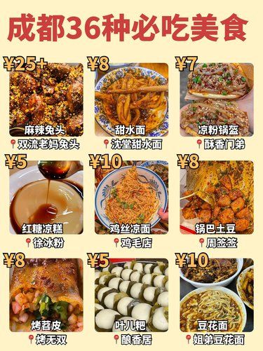 好吃嘴集合‼成都36种必吃美食✅